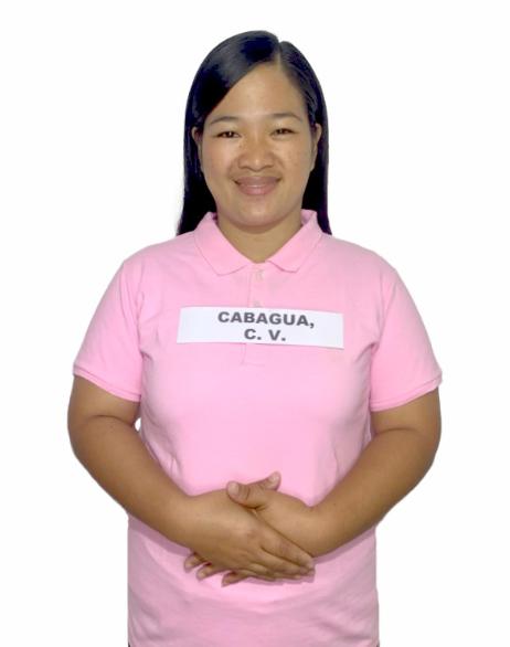 Philippines Helper CABAGUA, C. V.